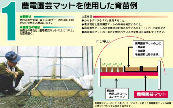 農電マット(農電園芸マット) 1-306 単相100V 150W (適用面積 約0.5坪 