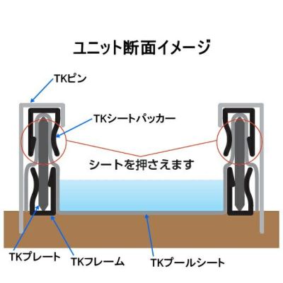 サンポリ プール育苗用 枠板 楽育 らいく 長さ1m×高さ9cm×厚み16mm 15枚セット 農家のお店おてんとさん