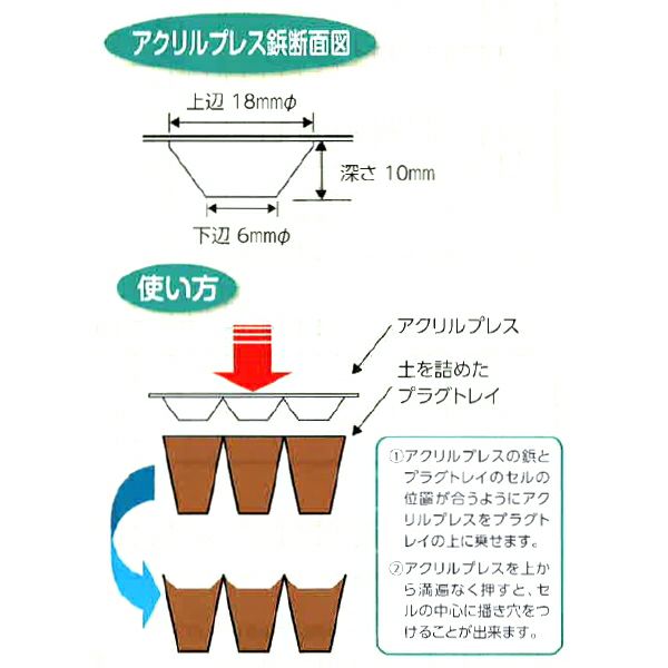 住化農業資材 アクリルプレス タキイワンウェイ・セルトレイ用
