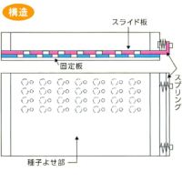 育苗用播種器「ポットル PZ-200L型」 住化農業資材 ポットル タキイセルトレイM型用 PZ-200L (200穴