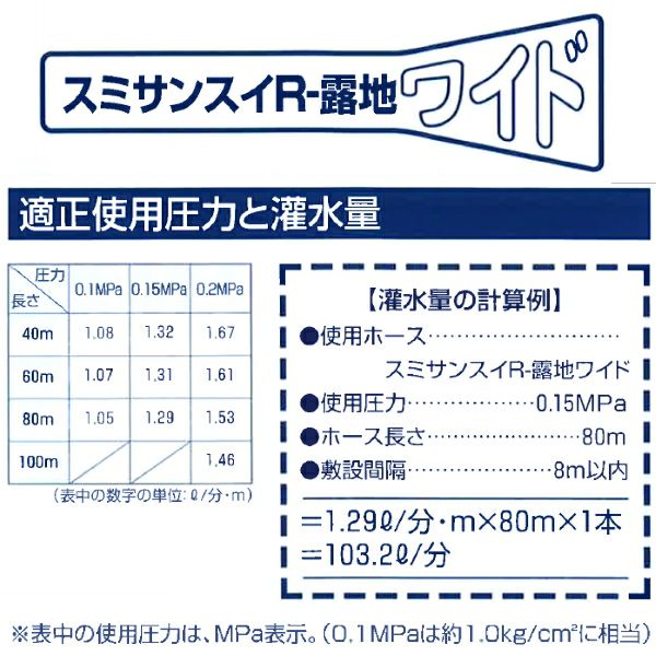 住化農業資材 潅水チューブ スミサンスイR露地ワイド 100m 1巻 | 農家のお店おてんとさん