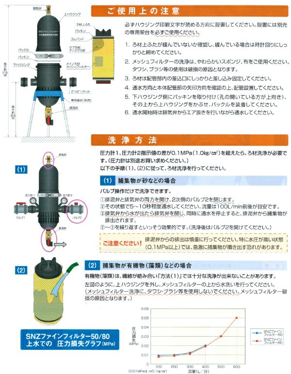 住化農業資材 ろ過器 SNZファインフィルター50-200M (200メッシュ) 潅水資材 散水資材 | 農家のお店おてんとさん