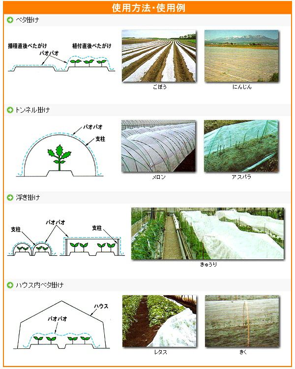 農業用不織布 べたがけトンネル資材 パオパオ90 幅150cm×長さ50m | 農家のお店おてんとさん