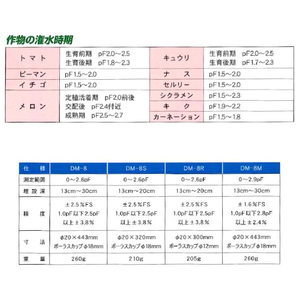 竹村電機製作所 土壌水分計(pFメーター) 真空計付 テンションメーター DM-8R ポット用 0～2.6pF | 農家のお店おてんとさん