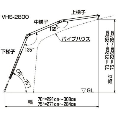 HARAX ハラックス マルチステッパ MTS-55-5-1800S ステップ幅55cm 5段 