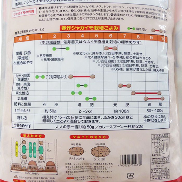専用 ジャガイモ研究所 アミノール化学研究所 ジャガイモ専用肥料 1.8kg 7-8-10-3 | 農家のお