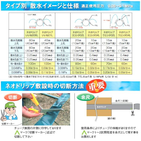 住化農業資材 潅水チューブ ネオドリップ ウエシタ02L 200m巻 灌水 二重管 | 農家のお店おてんとさん