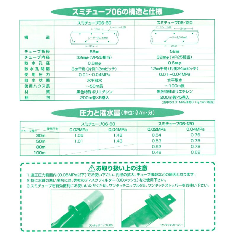スミサンスイ NEW マルチ60 200M 2本 セット 潅水チューブ