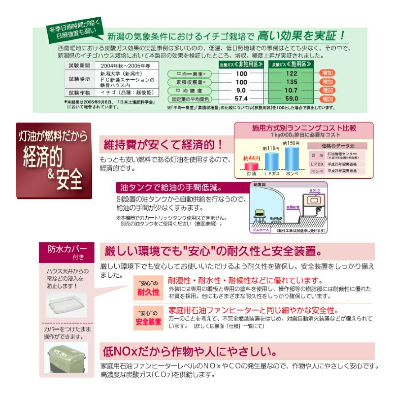 ダイニチ工業 光合成促進機 RA-43K2 炭酸ガス供給 適応ハウス面積3a(100坪) イチゴ栽培 コンパクト | 農家のお店おてんとさん