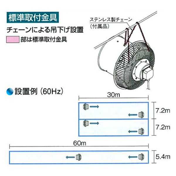 フルタ電気 循環扇 エアビーム AB273 AB273M | 農家のお店おてん